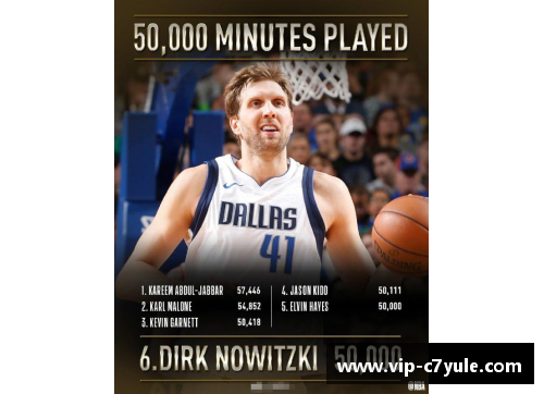 NBA经典囧时刻：12分钟全程集锦