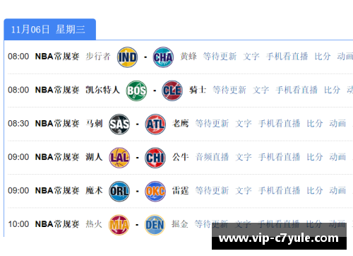 NBA球队排名：分析2024赛季总体表现及关键赛程影响