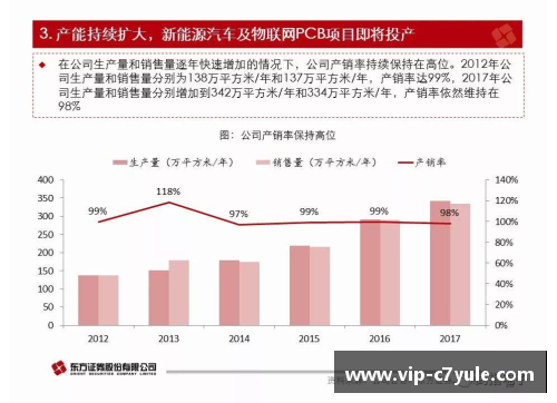 拉林：从青涩新秀到领袖核心的成长轨迹