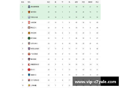 沃尔夫斯堡主场憾平法兰克福，积分榜上一步之遥